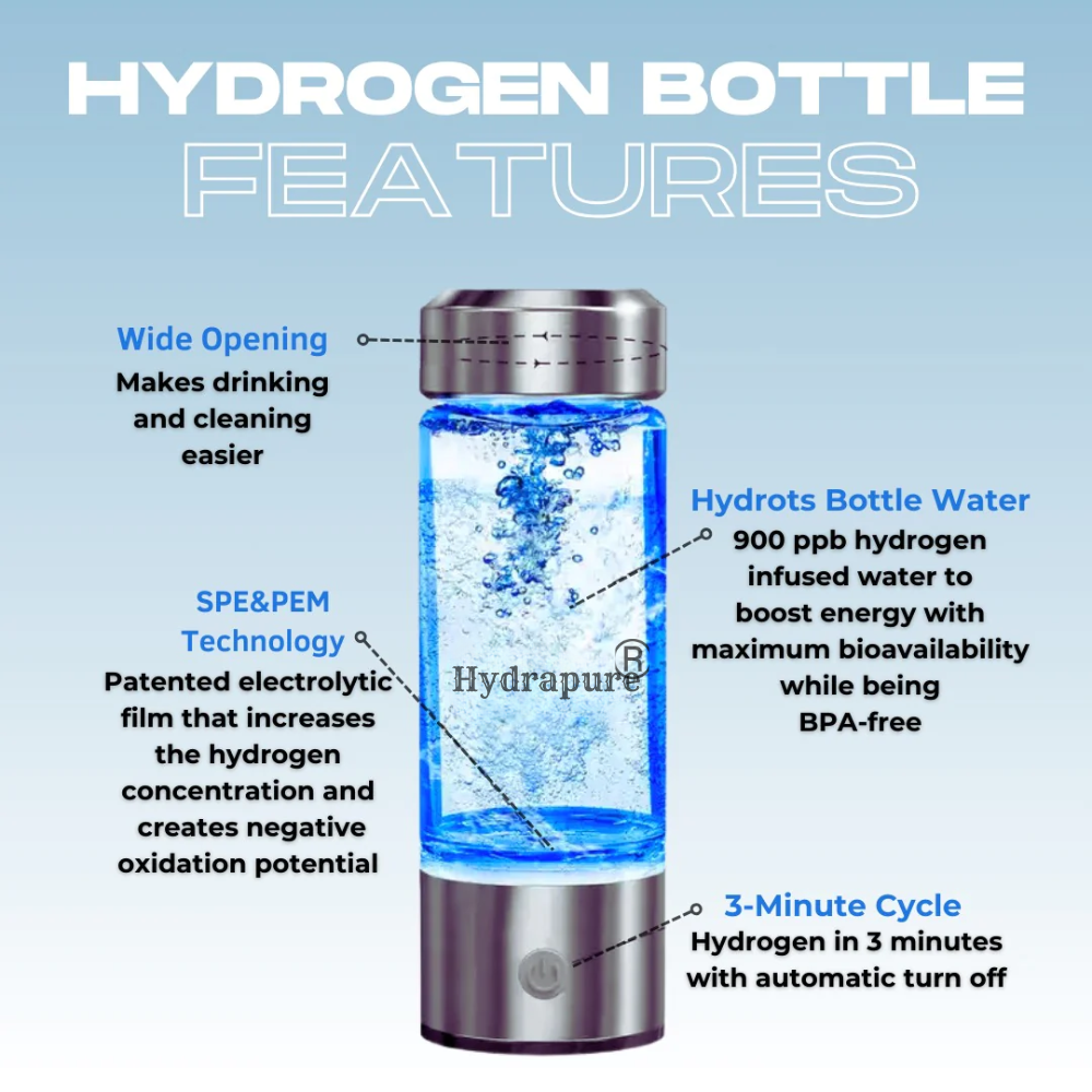HydraLife Water Bottle