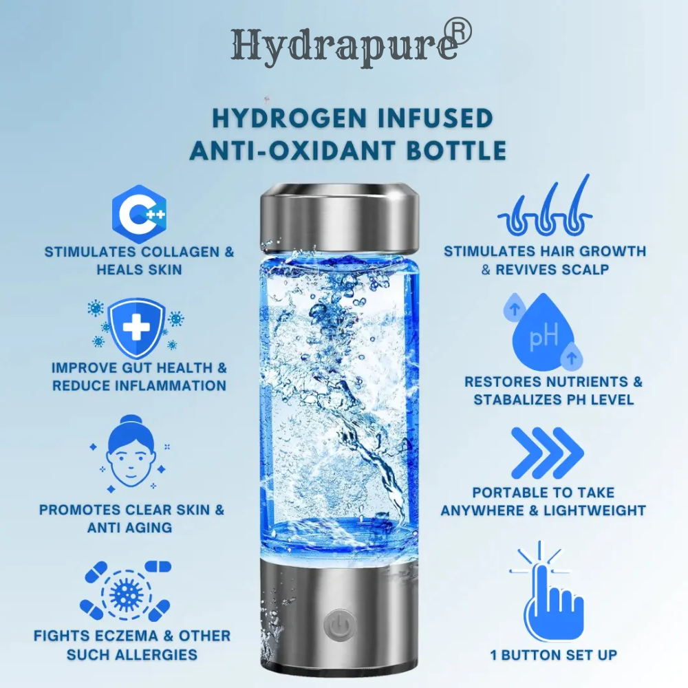 HydraLife Water Bottle