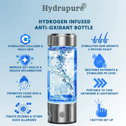 HydraLife Water Bottle