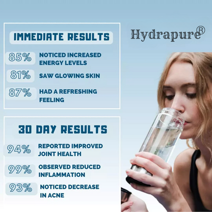 HydraLife Water Bottle